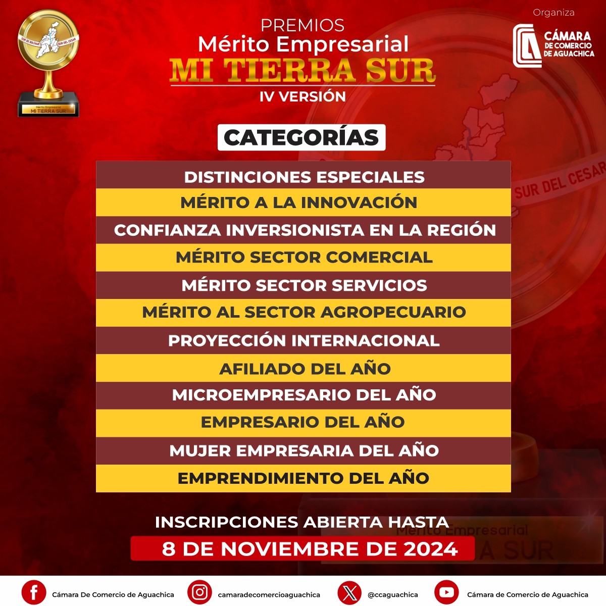 RED BACKGROUND WITH VINOTINTO, YELLOW SQUARE, WITH LETTERS, BLUE SQUARE. TROPHY LOGO, AGUACHICA CHAMBER OF COMMERCE LOGO IN WHITE.